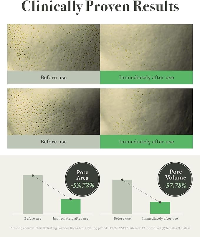 FULLY Green Tomato Toner, Pore Tightening with 95% Green Tomato Extract and VIT C, Skin Soothing and Hydrating, Fragrance Free, Vegan & Dermatologically Tested, 8.45 fl.oz